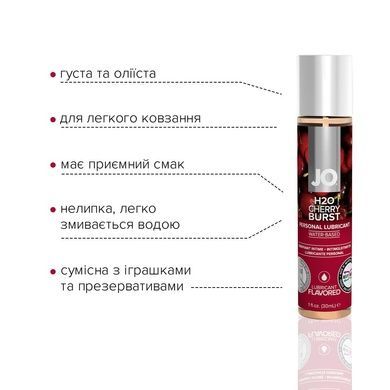 Змазка на водній основі System JO H2O &mdash; Cherry Burst (30 мл) без цукру, рослинний гліцерин SO1467 фото