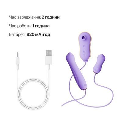 Набор 3в1 Zalo &mdash; UNICORN Set Violet, виброяйцо, пульсатор, вакуумный стимулятор SO6688 фото