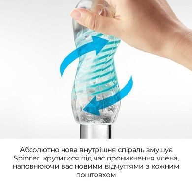 Мастурбатор Tenga Spinner 04 Pixel с упругой стимулирующей спиралью внутри SO4298 фото