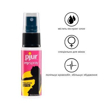 Возбуждающий спрей для женщин pjur My Spray 20 мл с экстрактом алоэ, эффект покалывания PJ10470 фото